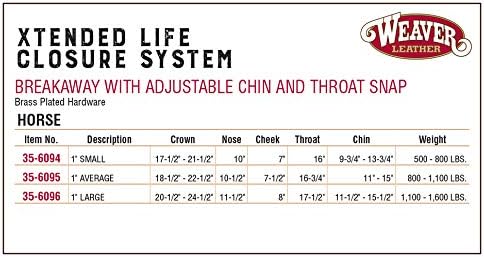 Weaver Leather Xtended Life Closure System Adjustable Breakaway Nylon Horse Halter (Sell out)