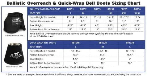 PROFESSIONAL'S Choice - Ballistic NO Turn Overreach Bell Boots Sizes (Wine, Medium)