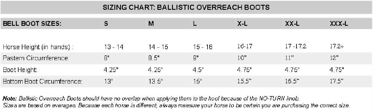 Professional's Choice Horse Equine Overreach Ballistic Spartan II Bell Boots Black