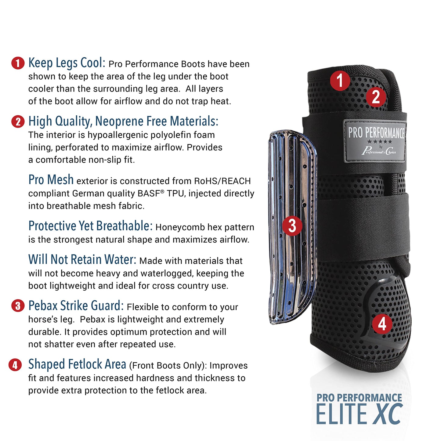 Professional's Choice Pro Performance Elite XC Boots | Front Pair | Medium