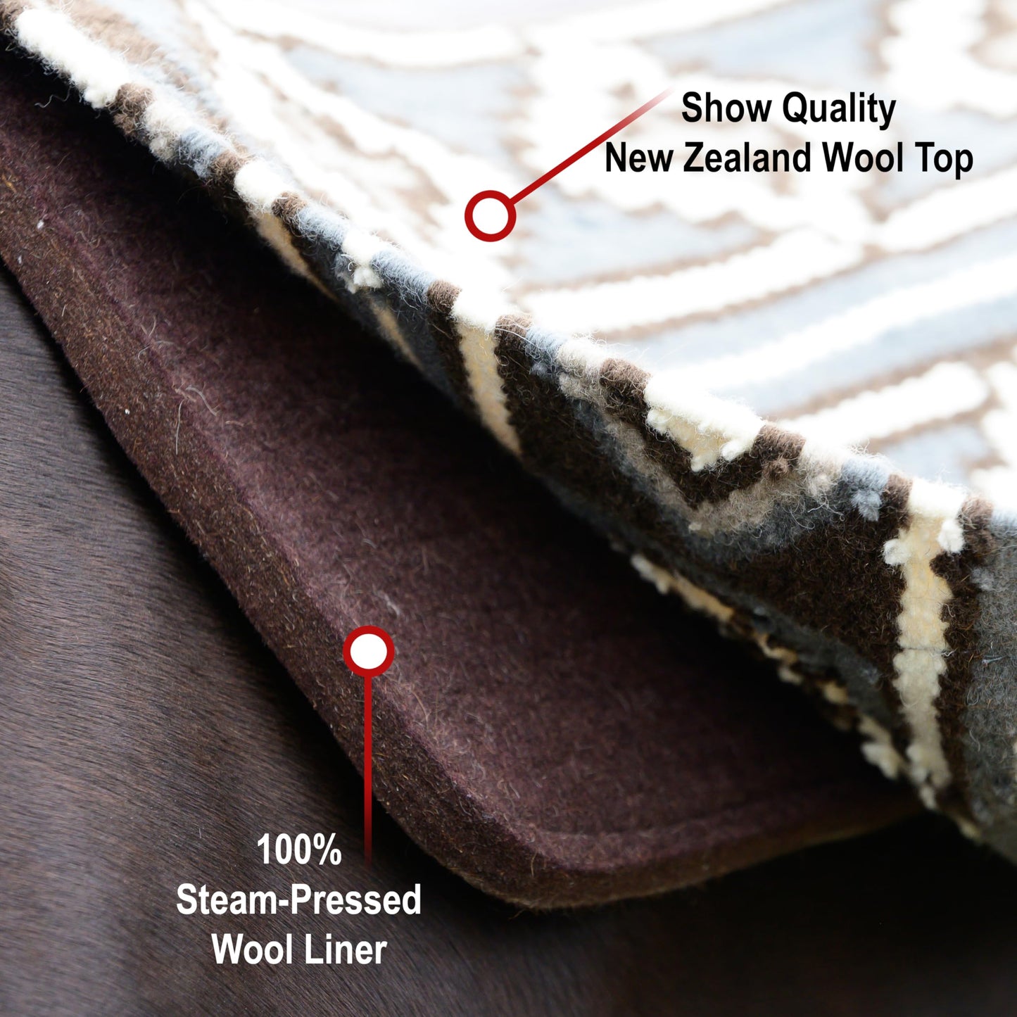 Professional's Choice Fuse Saddle Pad | Navajo Top with Steam-Pressed Bottom 33" x 38"