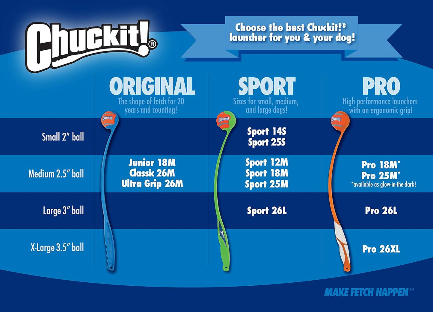 Chuckit! Ultra Squeaker Dog Ball, Fetch Toy, Medium, 1 Pack (Sell out)