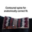 Professional's Choice Fuse Saddle Pad | Navajo Top with Steam-Pressed Bottom 33" x 38"