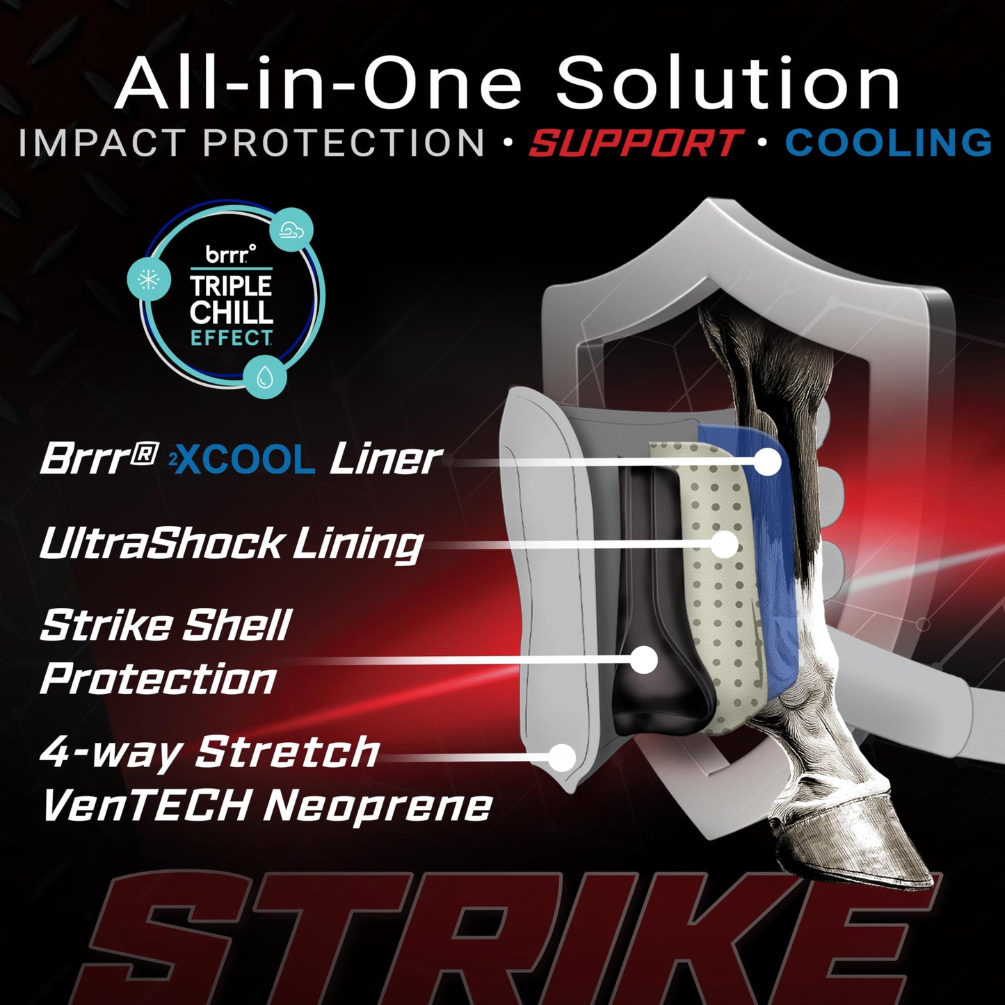 Professional's Choice Strike Sports Medicine Horse Boots (4-Pack) - 2XCool Lining & TPU Strike Shell - Multiple Sizes