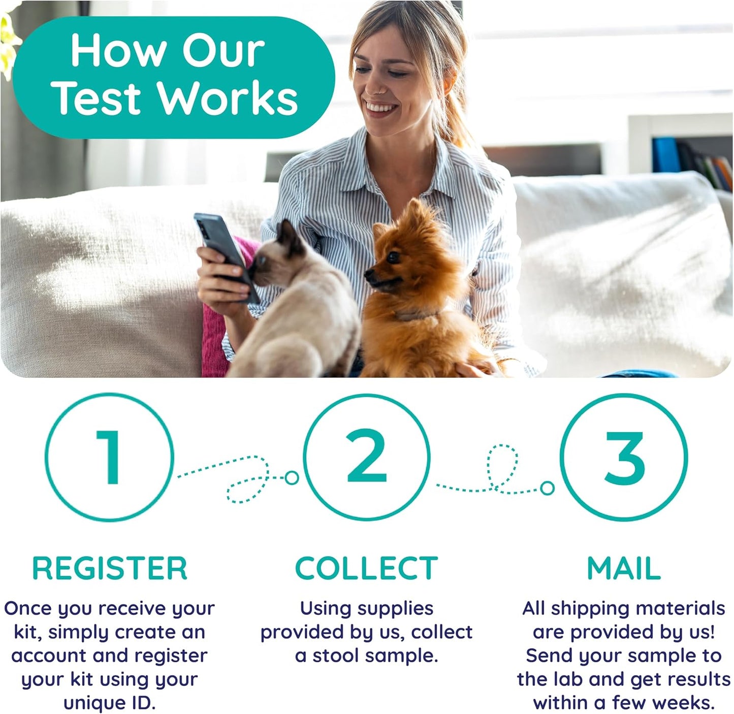 Gut Test Kit – Non-Invasive & Fast Results - Vet Trusted - Easy at-Home Stool Test