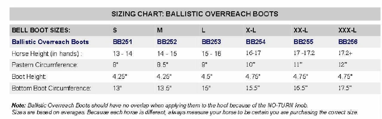 Professionals Choice Horse Equine Ballistic No Turn Overreach Bell Boots - Hooves and Paws