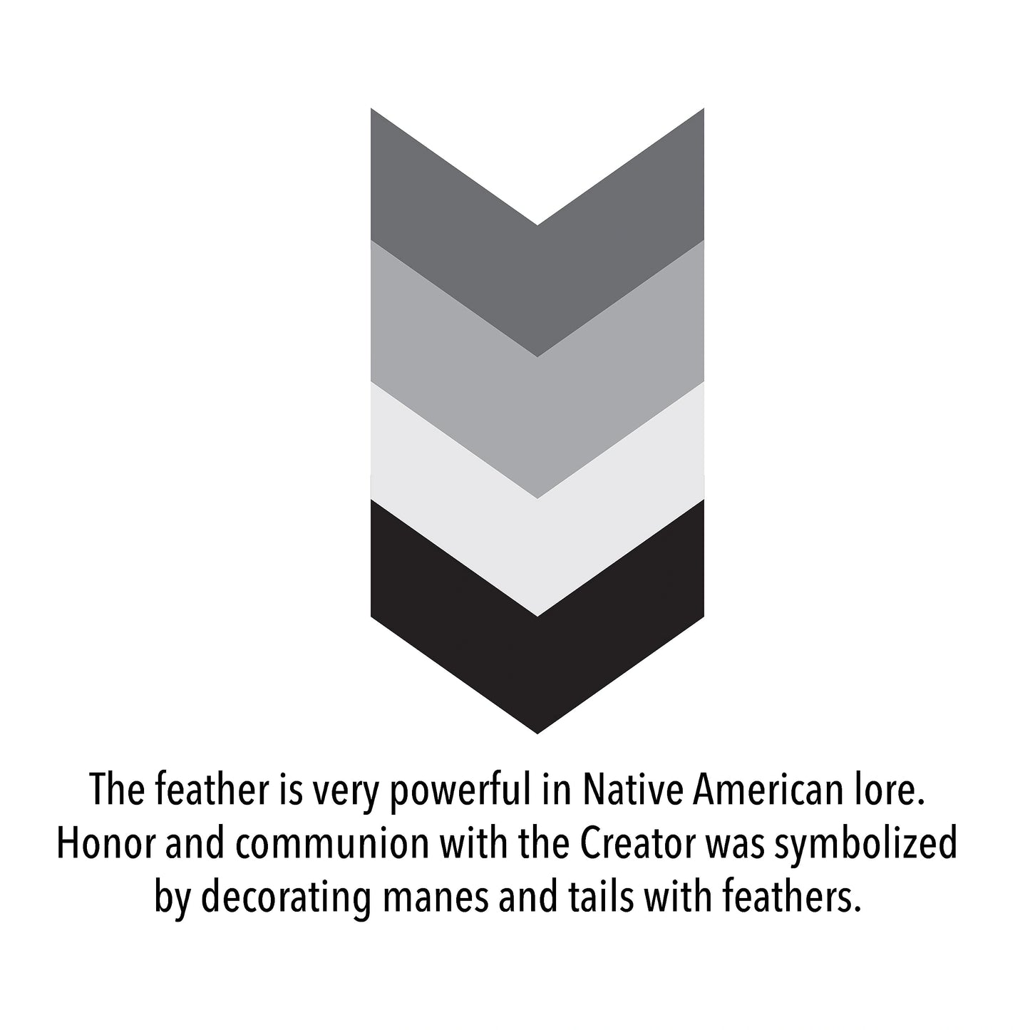 Professional's Choice Good Medicine Comfort-Fit SMX Air Ride Pad New Zealand Wool with Leather Reinforced Spine and Wither
