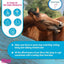 Eqyss Micro-Tek Equine Itch Relief Gel - Fast-Acting 24-Hour Relief for Sweet Itch, Summer Itch & Irritated Skin
