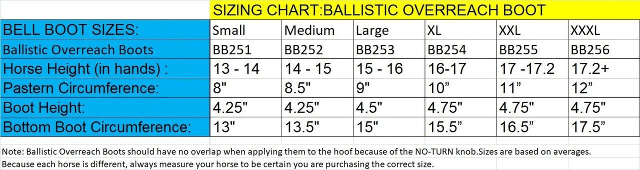 Professional's Choice Horse Spartan II Overreach Ballistic Bell Boots - Hooves and Paws