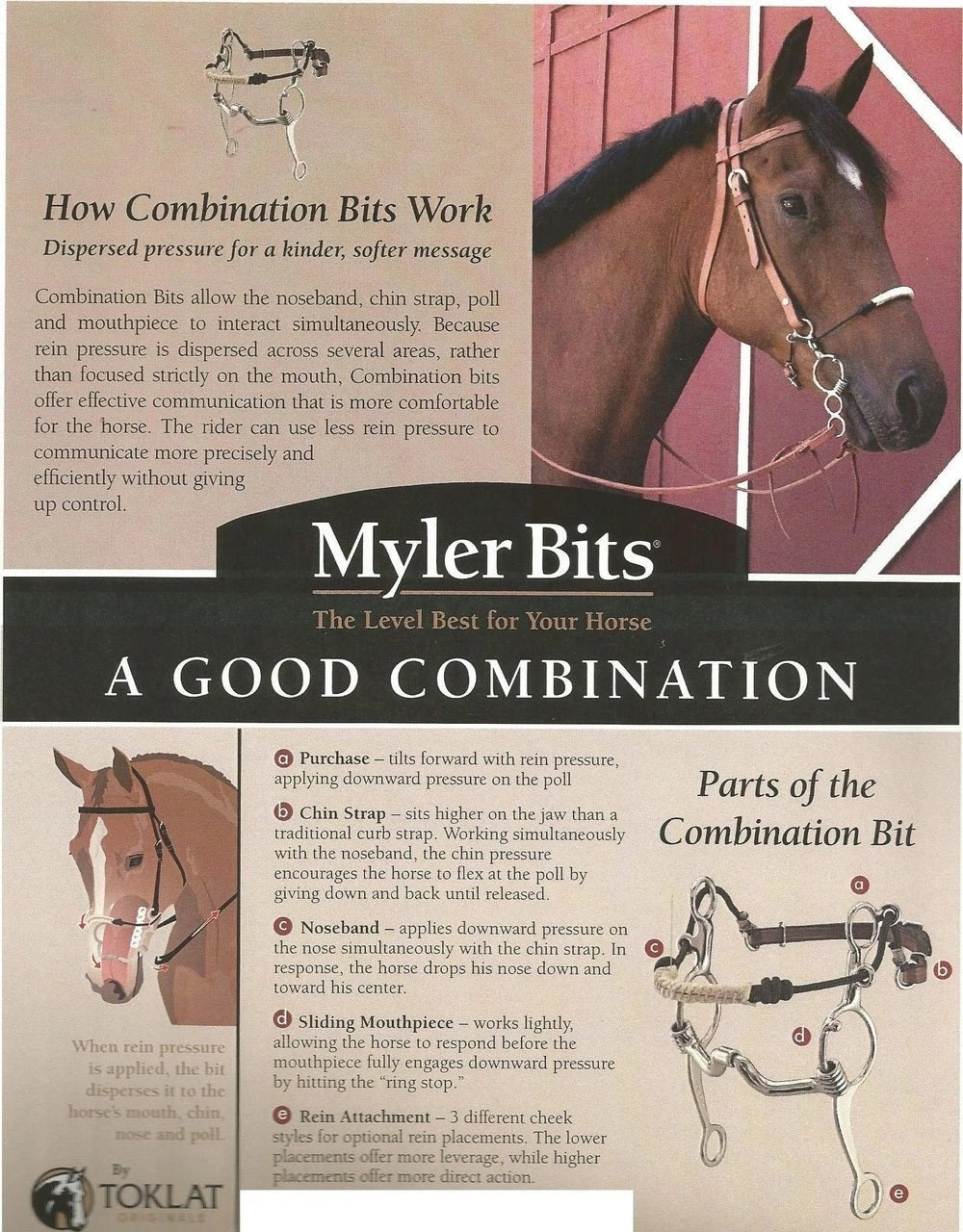 Myler 3 - Ring Combination Bit - 6" Shank With Sweet Iron Mullen Barrel Low Port 5 1/2 Inch Mouth Copper Inlay Mb 06 - Hooves and Paws