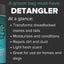 Pyranha Detangler Spray for Horses & Pets - Professional Conditioning & Shine - 10 oz Aerosol