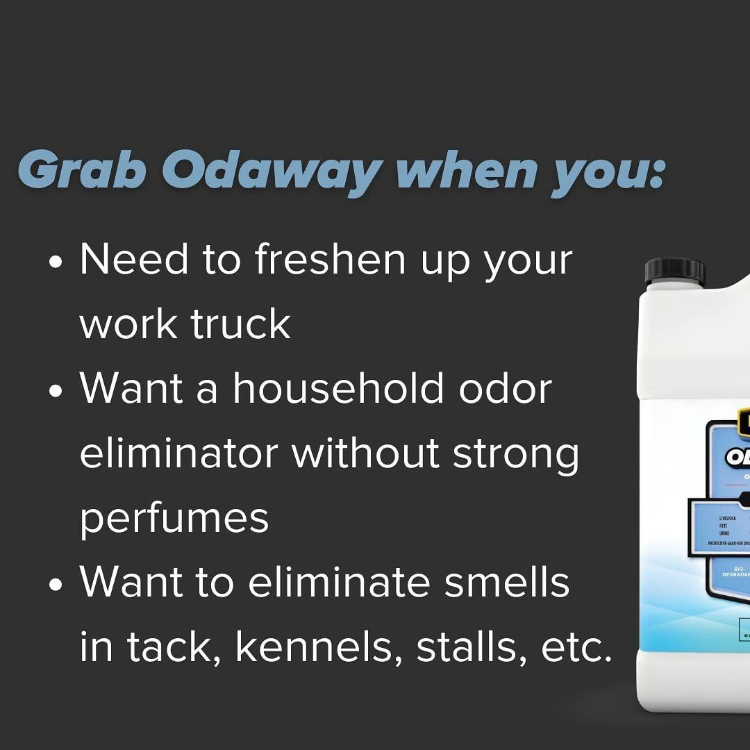 Pyranha Odaway Odor Eliminator Spray - Broad Spectrum Scent Neutralizer for Home, Kennel, Car & Barn - 15oz