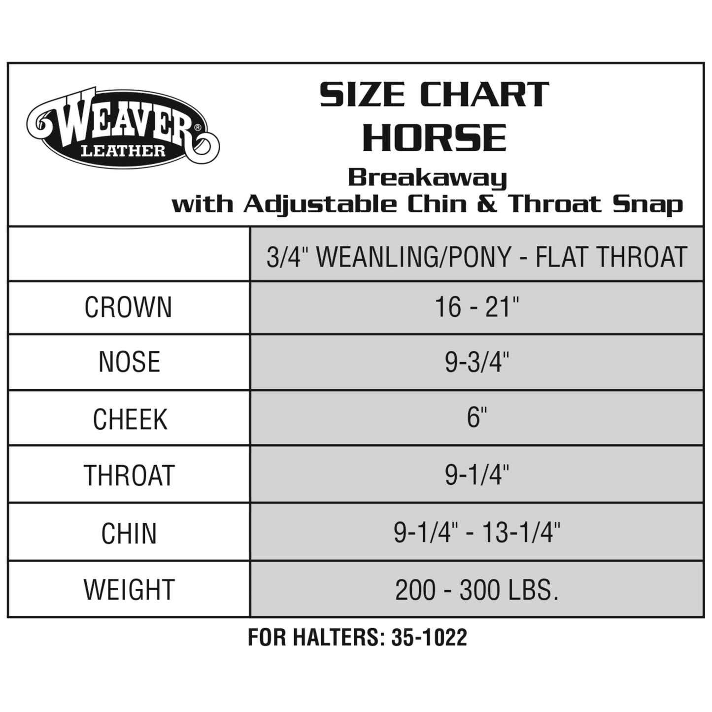 Weaver Leather Breakaway Nylon Halter – Replaceable Crown
