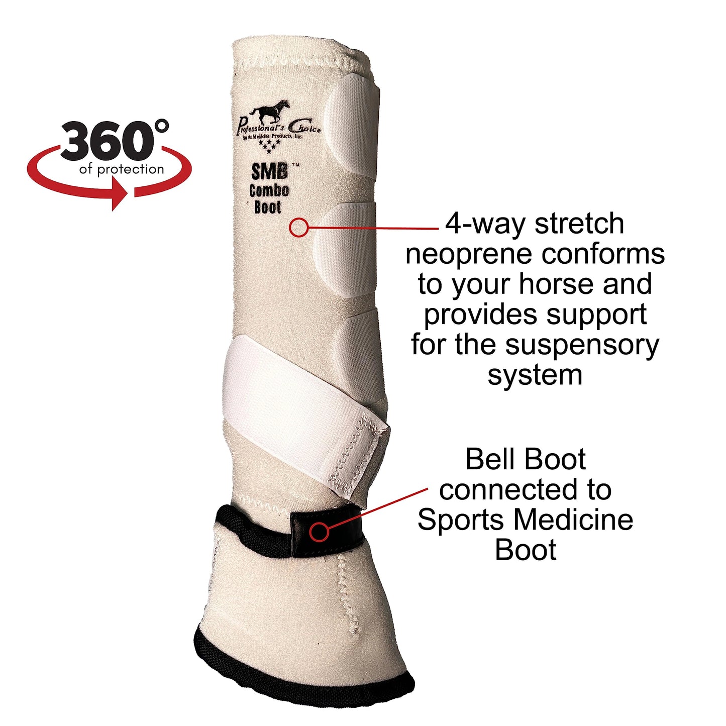 Professional's Choice Sports Medicine & Bell Boot Combo - White, Medium - 360° Equine Leg Protection