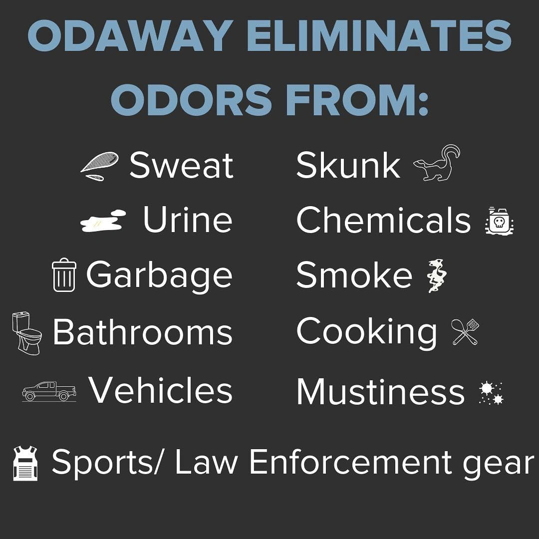 Pyranha Odaway Odor Eliminator Spray - Broad Spectrum Scent Neutralizer for Home, Kennel, Car & Barn - 15oz
