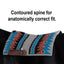 Professional's Choice Fuse Saddle Pad | Navajo Top with Steam-Pressed Bottom 33" x 38"