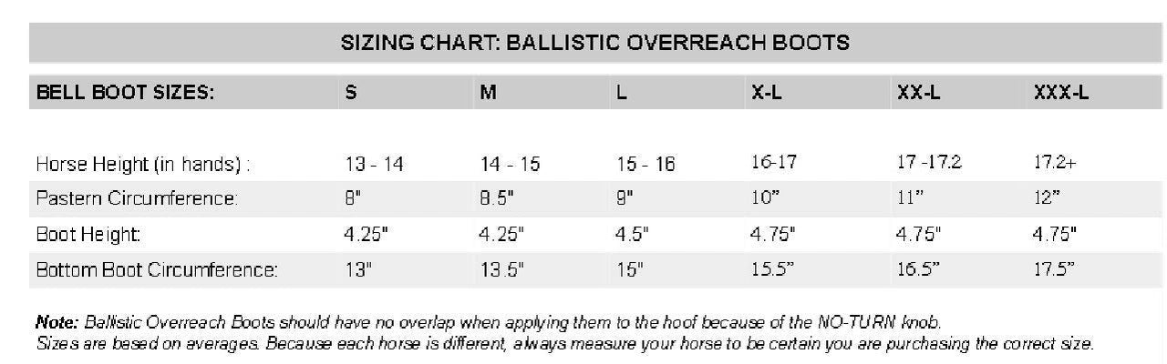 Professional's Choice Horse Spartan II Overreach Ballistic Fleece Bell Boots - Hooves and Paws