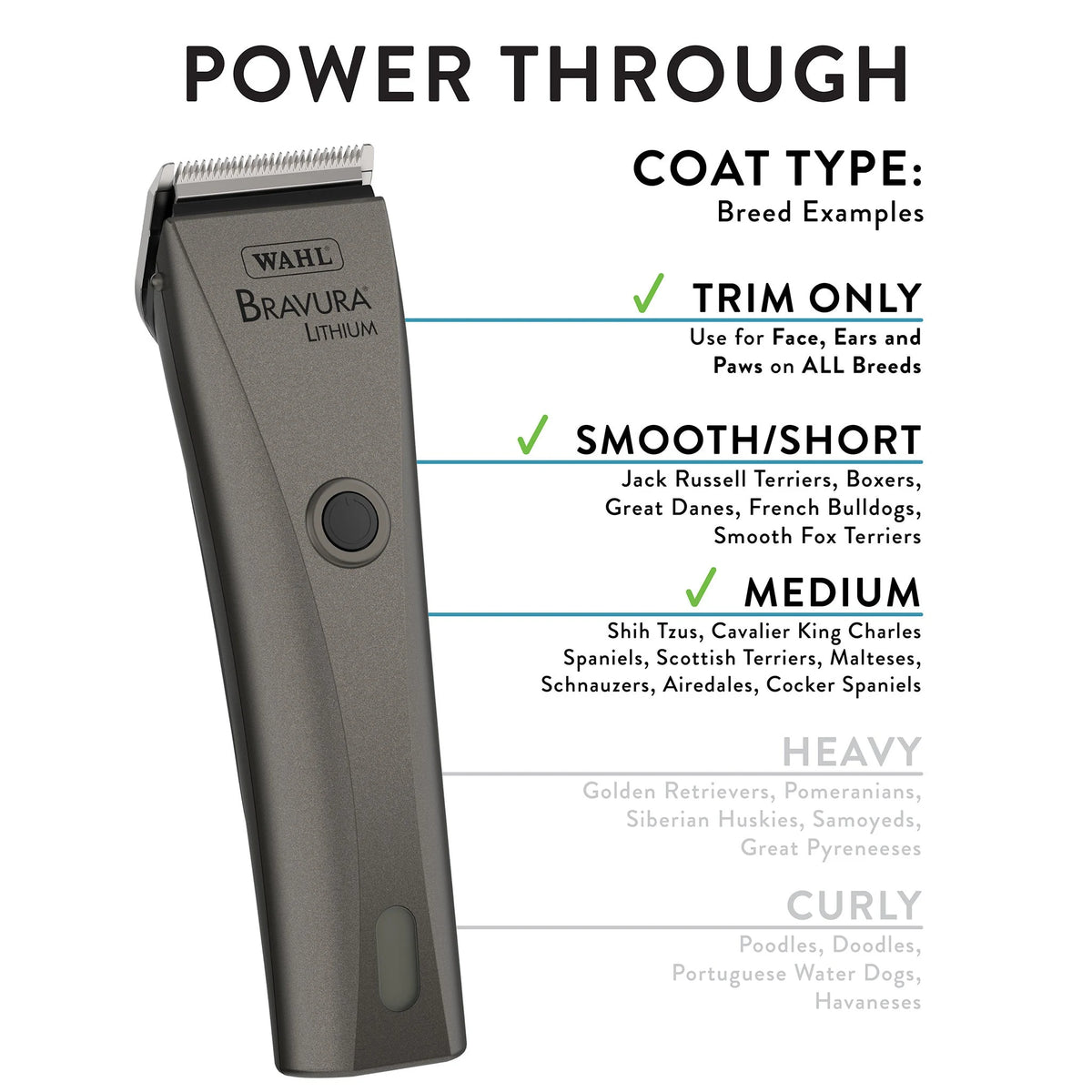 Weaver Leather Wahl® Bravura® Lithium Cordless Clipper, Gunmetal