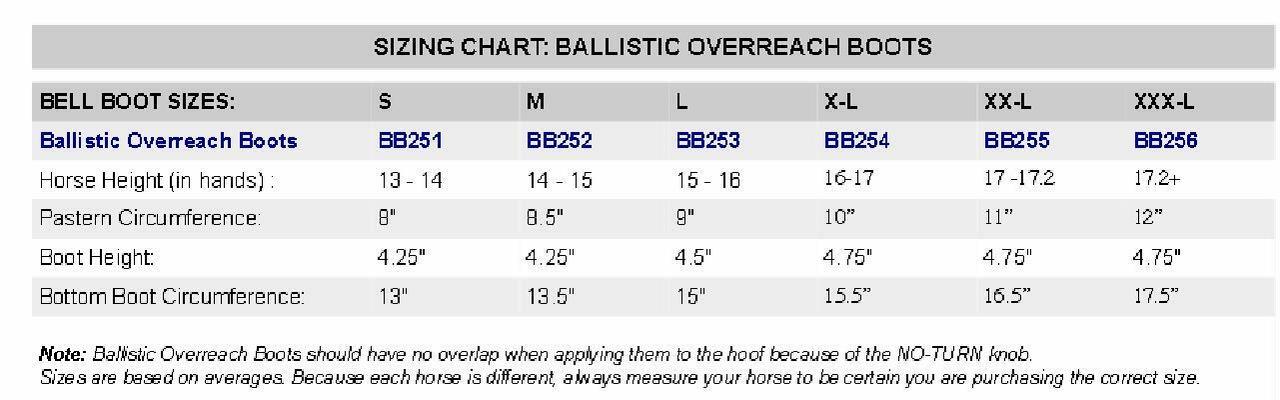 Professionals Choice Horse Equine Ballistic No Turn Overreach Bell Boots - Hooves and Paws