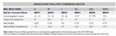 Professionals Choice Horse Equine Ballistic No Turn Overreach Bell Boots - Hooves and Paws